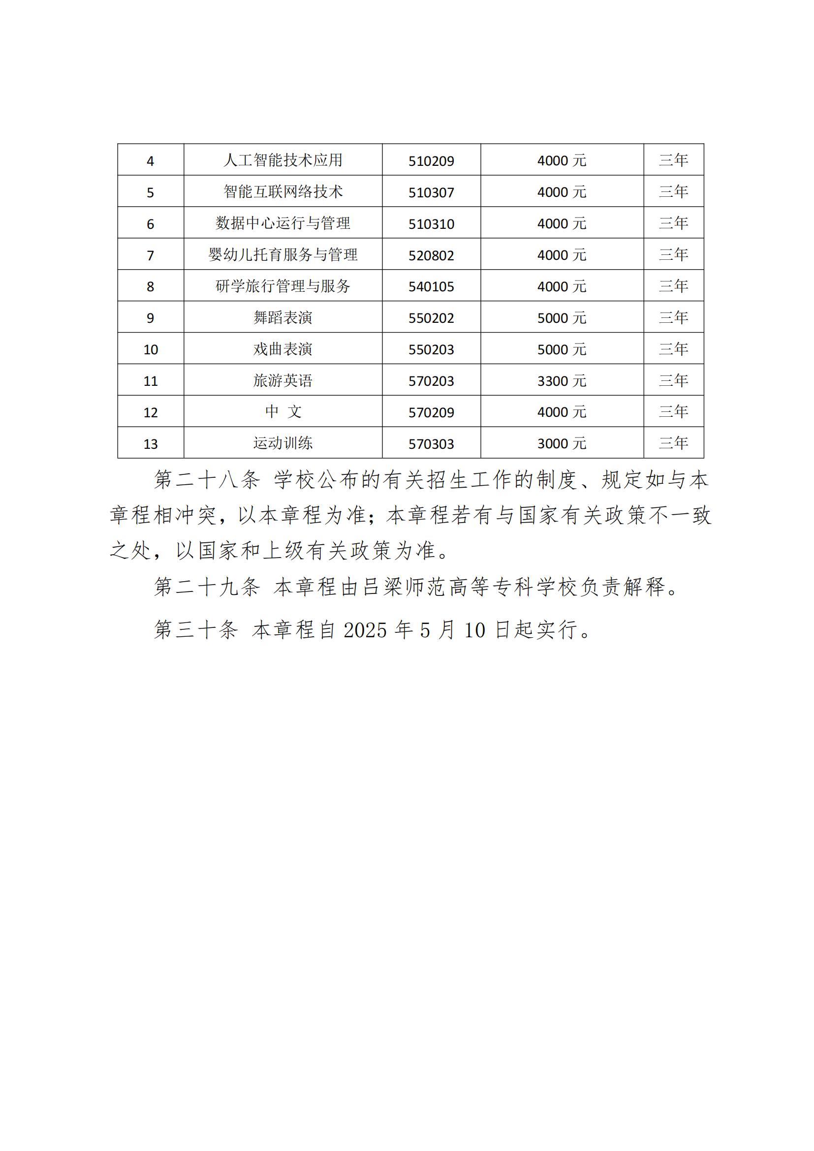 吕梁师范高等专科学校2025年招生章程(1)_05.jpg