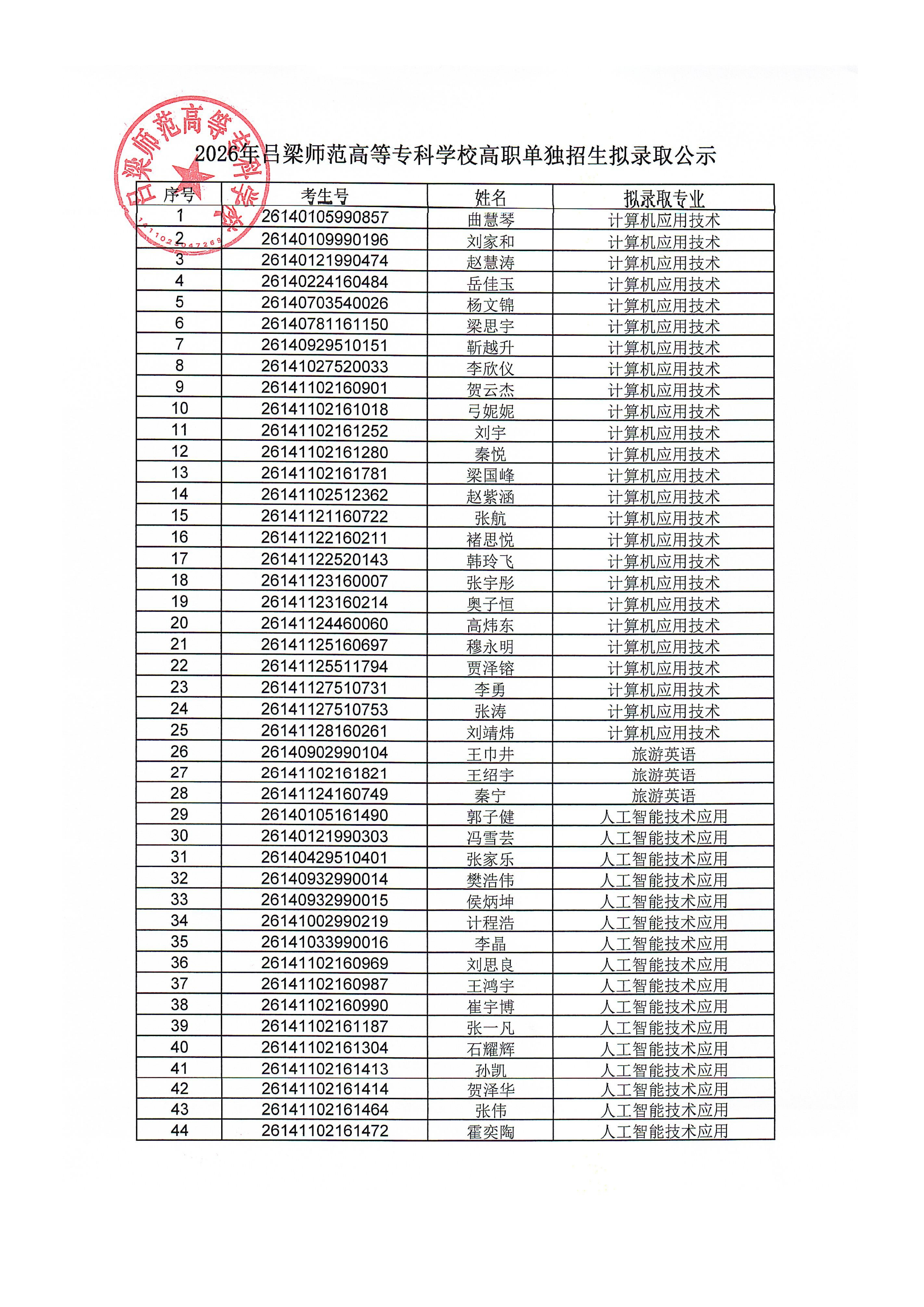 2026年吕梁师范高等专科学校单独招生拟录取名单_01.png