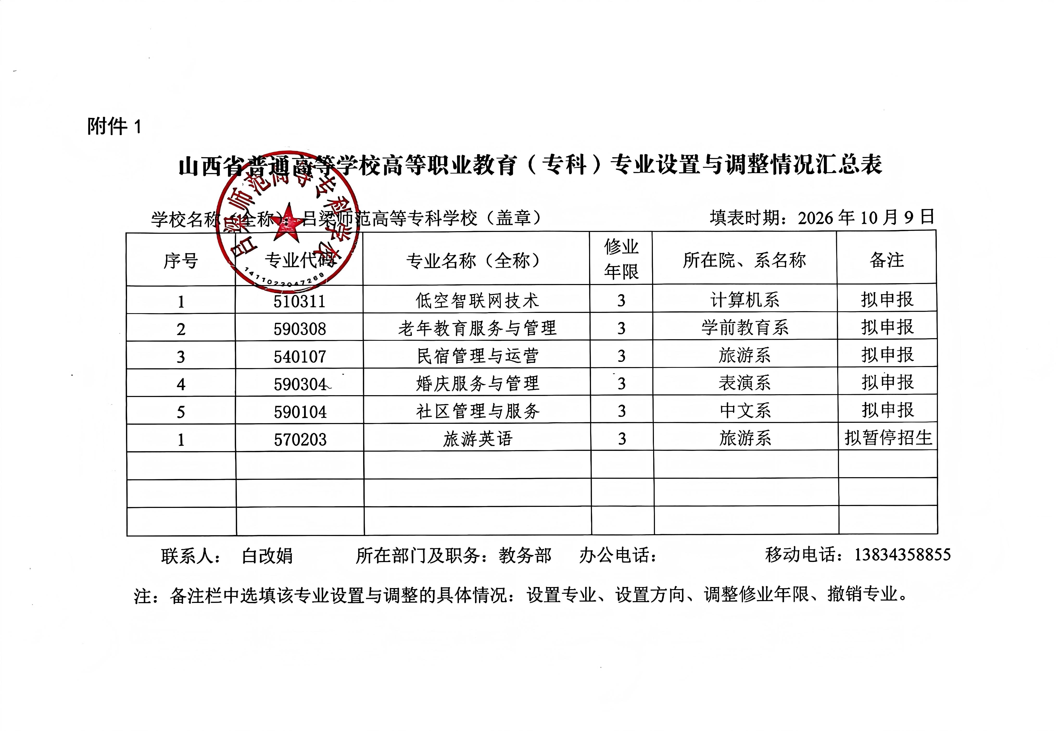 专业调整的请示1.jpg